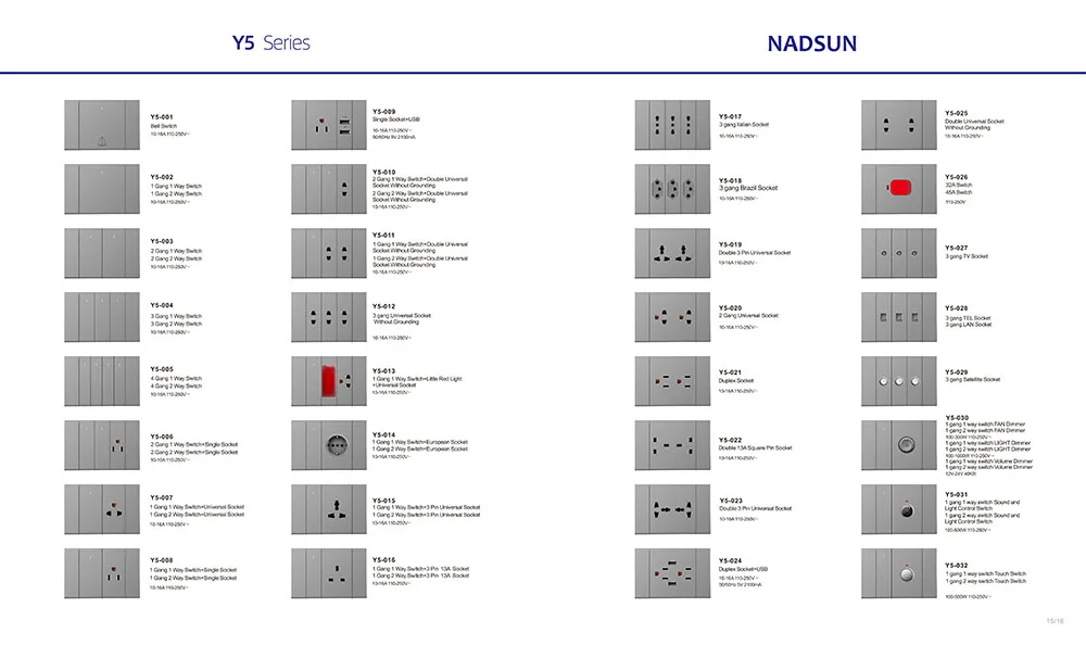 2026 China New Hotel Switch for Philippines market -Y5 Series
