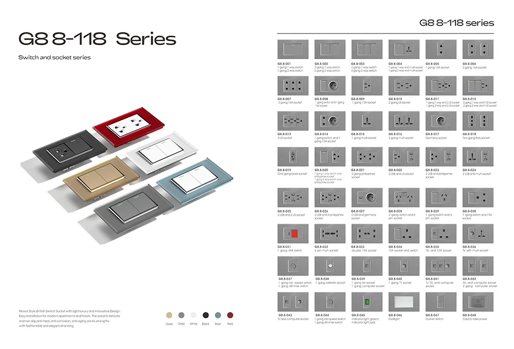 2026 Hot Selling South American Wall Switch Socket -G88 Series