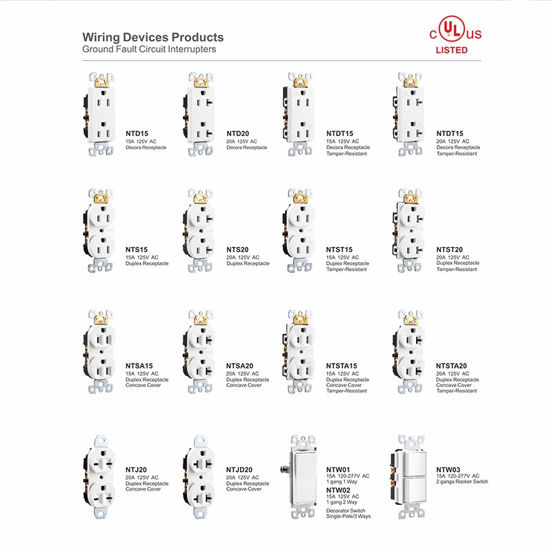 US Standard Ground Fault Circuit Interrupter Power Panel - Image 3 US Standard Ground Fault Circuit Interrupter Power Panel - Image 3